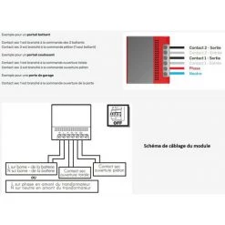 Budget ✔️ Thomson - Module Récepteur WiFi Pour Portails Et Portes De Garage - GUARDIAN ???? -THOMSON Soldes 35236245 4